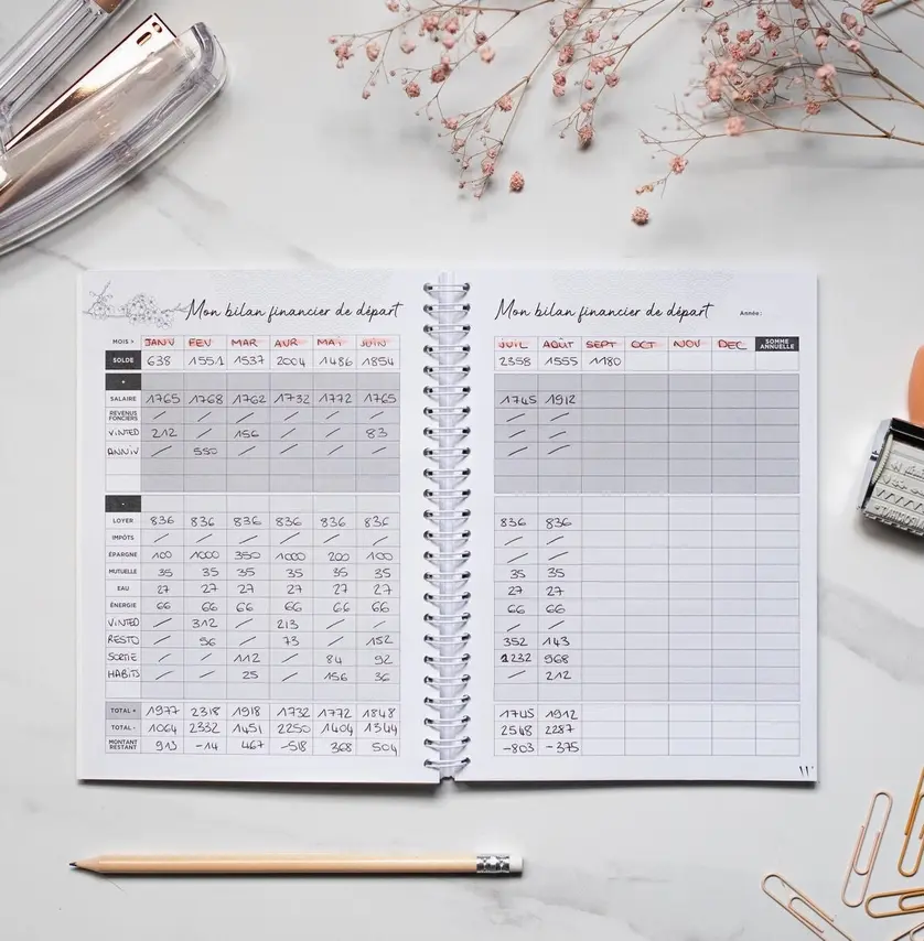 carnet Budget 3.webp